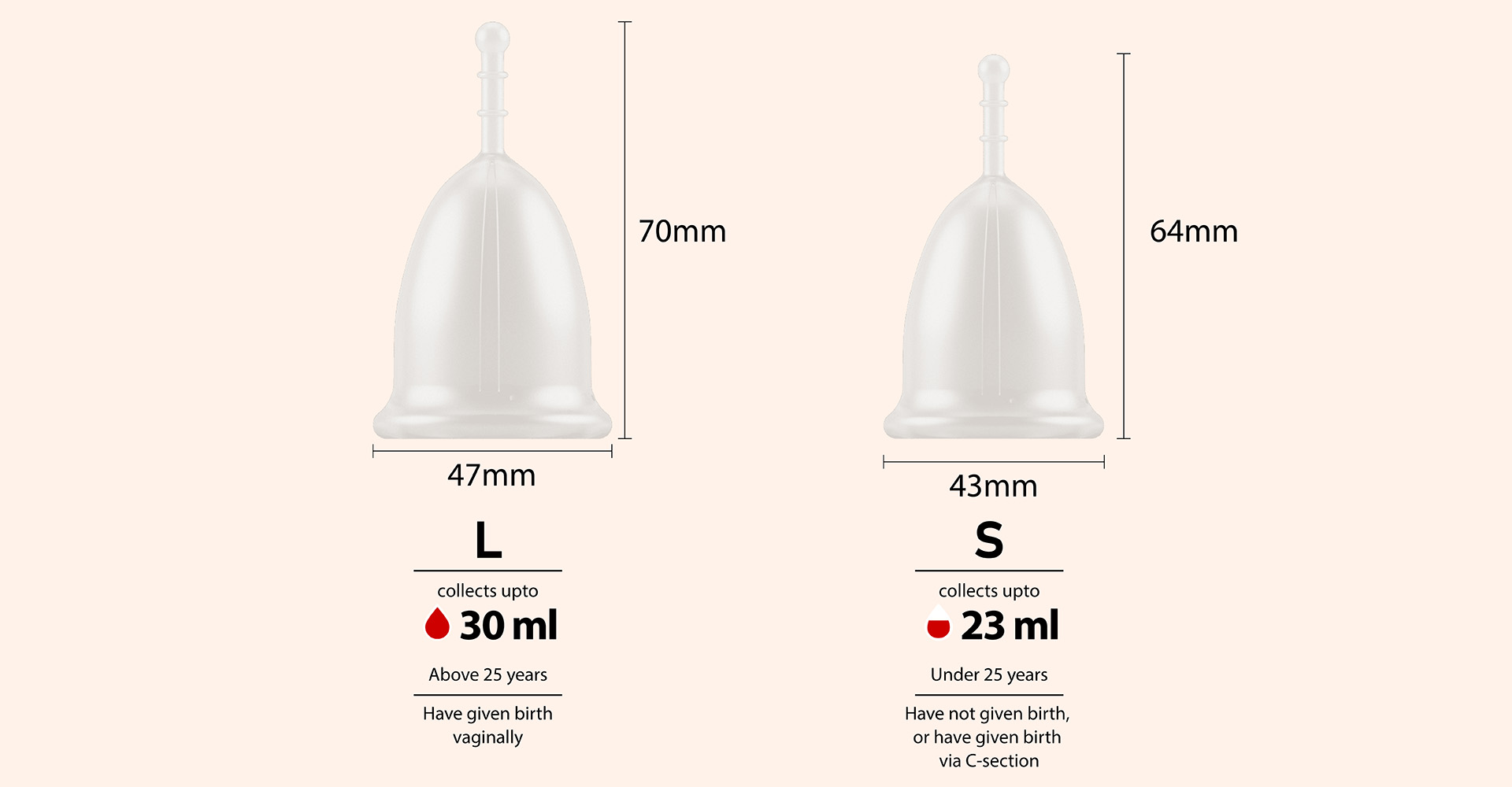 product-menstrual-cup-size-info1